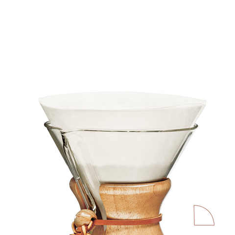 Filtro CHEMEX Classic 100 Uds