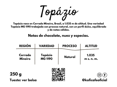 Topázio | Brasil